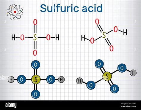 Infografía detallando la estructura molecular del ácido sulfúrico (H2SO4) y los enlaces entre sus átomos.