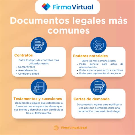 Infografía que detalla los documentos comunes requeridos para abrir una cuenta bancaria corporativa, como identificación legal, registro fiscal y comprobantes de domicilio.