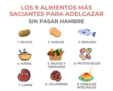 Ilustraciones de los alimentos más saciantes y bajos en calorías