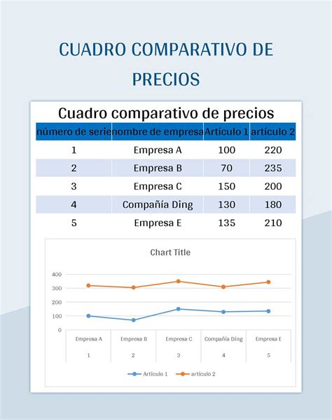 tabla comparativa de precios y características de las fajas colombianas más populares