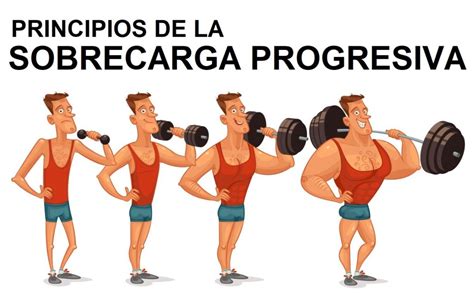 Gráfico ilustrando el principio de sobrecarga progresiva