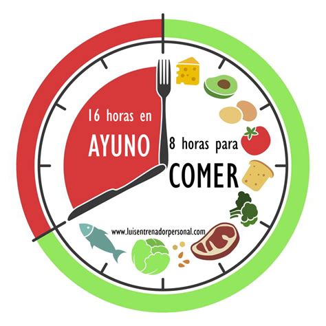 Infografía comparativa de ayuno intermitente y ayuno de agua, destacando sus diferencias y similitudes.