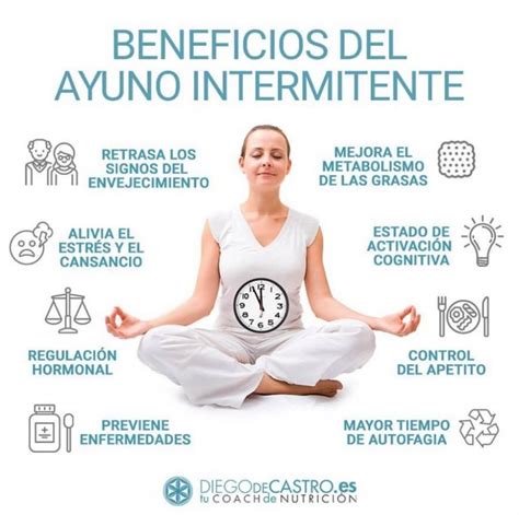 Tabla comparativa de los beneficios y desventajas del ayuno intermitente y la restricción calórica continua.