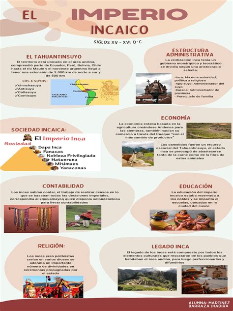 Infografía: El imperio Skims y sus líneas de producto principales