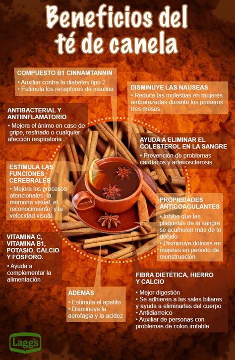 Infografía sobre los beneficios del té de canela para adelgazar