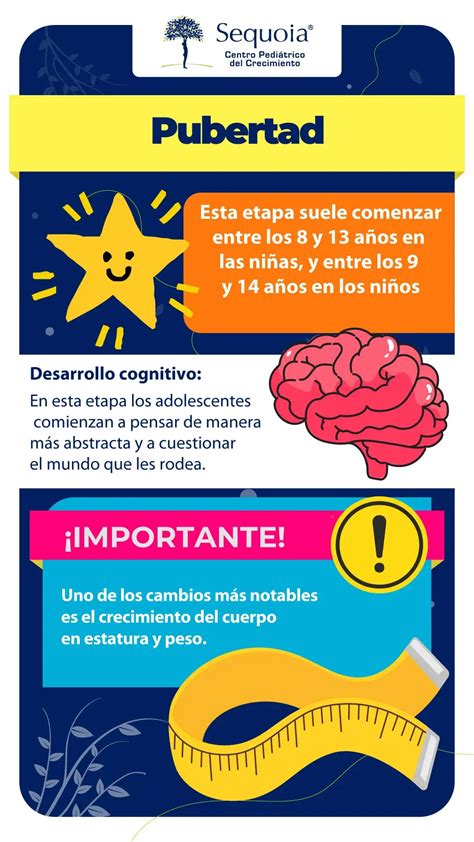 Infografía detallando los cambios físicos y mentales de Yugo Hatai antes y después de su transformación.