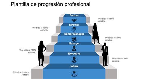 Collage de fotos mostrando diferentes etapas de la progresión en el aprendizaje del pino, desde la pared hasta intentos de pino independiente