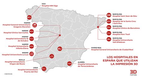 Infografía que muestra el número de hospitales con unidades de cirugía bariátrica en Madrid y el volumen anual de intervenciones.