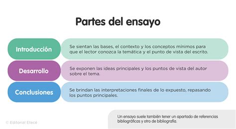 Estructura del cuerpo de ensayo para el ensayo de compresión y cizallamiento.