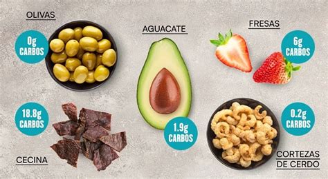 tabla nutricional comparativa de varios alimentos cetogénicos (carnes, pescados, verduras, frutos secos)