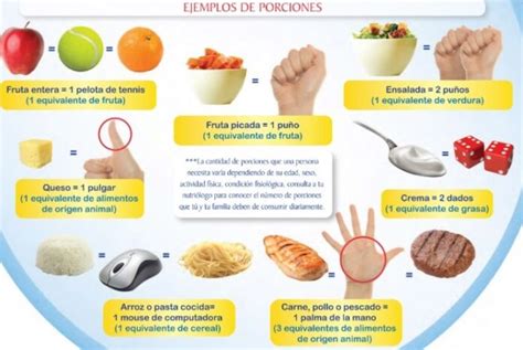 Gráfico comparativo de tamaños de porción de alimentos antes y después de las actualizaciones de la etiqueta de información nutricional.