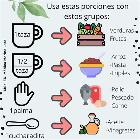 Imagen que ilustra la diferencia entre una porción de comida grande y una porción moderada en un restaurante.
