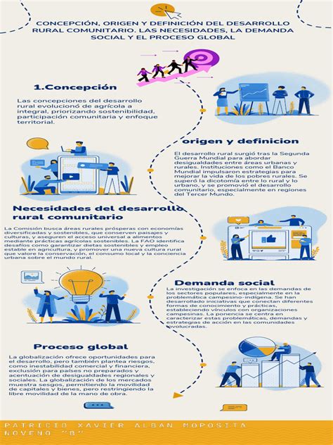 Infografía que muestra la cooperación europea en investigación y desarrollo tecnológico.