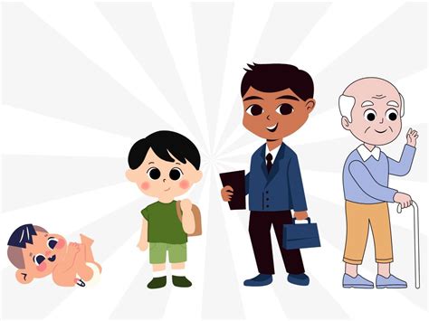 Cronología visual de las principales transformaciones y etapas de Hulk en los cómics.