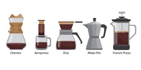Tabla comparativa de diferentes métodos de restricción calórica y sus efectos potenciales.