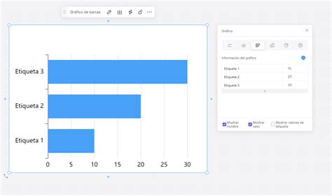 Gráfico de barras mostrando la reducción de centímetros en muslos, caderas y abdomen.