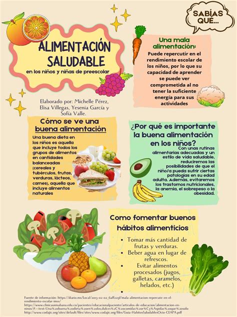 Infografía con consejos prácticos para fomentar hábitos saludables en niños y adolescentes.