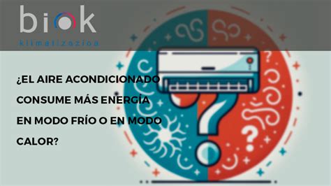 Infografía comparativa del consumo energético en modo frío y modo calor.