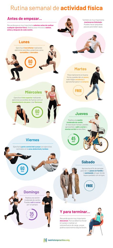 Infografía mostrando una rutina de ejercicio diario y una dieta equilibrada.