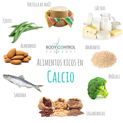 Tabla comparativa de fuentes alimentarias ricas en calcio y vitamina D.