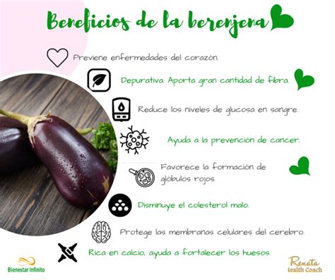 Diagrama mostrando los beneficios de la berenjena para el corazón y el cerebro.