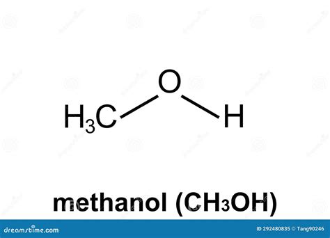 Representación molecular del metanol (CH3OH)