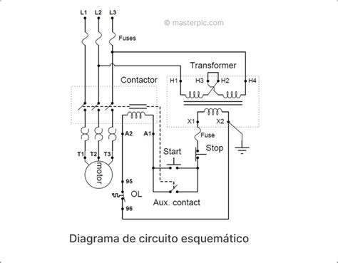 Diagrama esquemático de un túnel de cavitación mostrando el circuito de agua, la sección de contracción, la sección de medición y la sección de difusión.