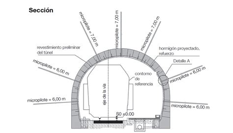 Fotografía de un túnel de cavitación moderno con secciones de medición intercambiables.