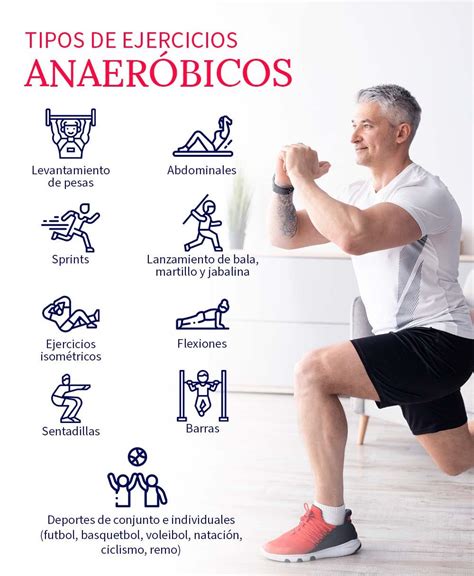 Secuencia de imágenes que muestran ejercicios anaeróbicos: levantamiento de pesas, sentadillas, flexiones.