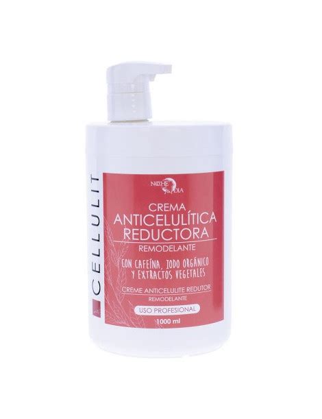 Infografía mostrando los beneficios de aplicar crema anticelulítica por la mañana y noche