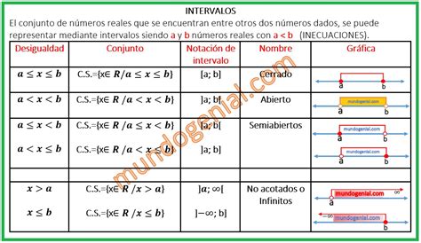Ejemplo visual de diferentes tipos de notación rítmica y adornos en Finale.