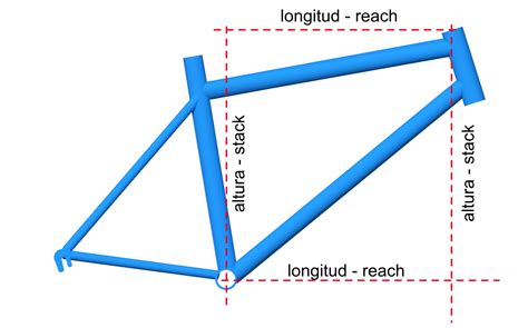 Diagrama explicando los conceptos de Reach y Stack en la geometría de un cuadro de bicicleta.