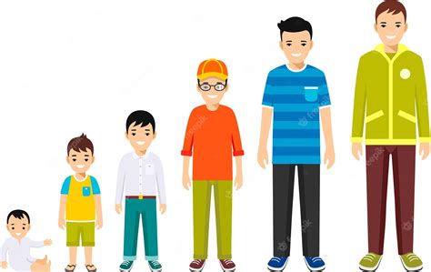 Ilustración de niños de diferentes edades y alturas en bicicletas de tamaños correspondientes.