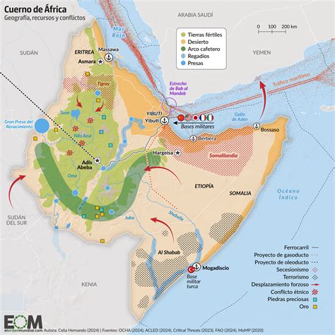 Mapa de África que muestra la distribución principal y las poblaciones aisladas del Águila de Verreaux.