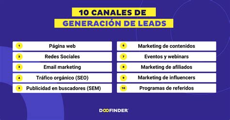 Formulario de generación de leads incrustado en una publicación digital