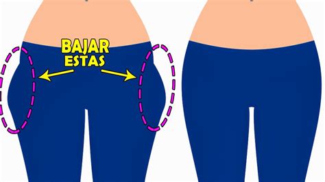 Representación anatómica de la zona de las cartucheras en la mujer, destacando la acumulación de grasa.