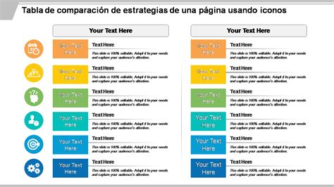Tabla comparativa de estrategias de reducción de amoníaco y sus efectos