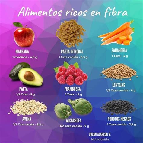 ilustración de alimentos ricos en fibra y agua