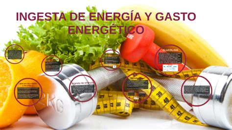 Infografía comparativa de la energía ingerida vs. la energía gastada en el control de peso.