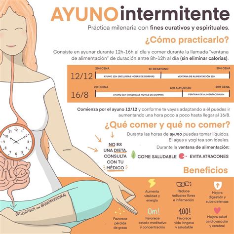 Infografía sobre los beneficios del ayuno intermitente para la salud cardiovascular y metabólica