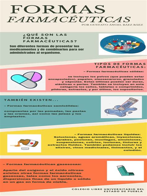 Infografía con iconos representando diferentes formas farmacéuticas de medicamentos (pastillas, jarabes, cápsulas)
