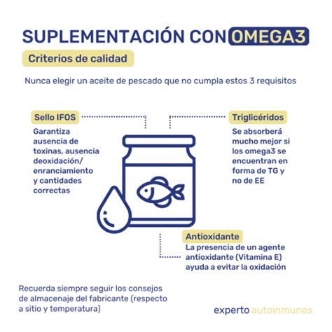 Tabla resumen de los efectos de la suplementación con Omega-3 en diversos biomarcadores del síndrome metabólico