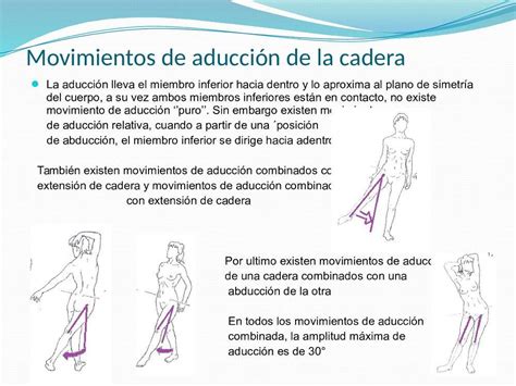 Diagrama de un ejercicio de abducción y aducción de cadera con pelota.