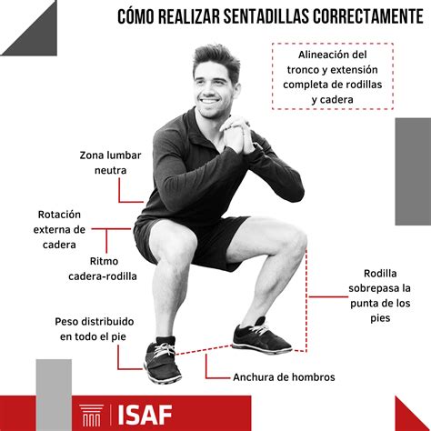Diagrama mostrando la técnica correcta para realizar sentadillas y ejercicios de brazos en el agua.