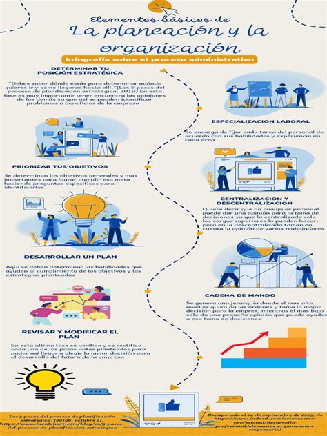 infografía sobre la importancia de la planificación en la dieta realfooding