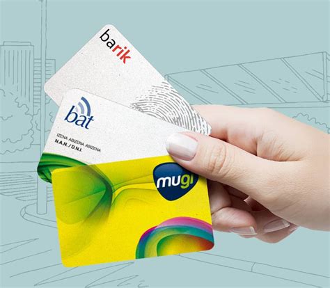 Imagen de las tarjetas Barik y MUGI junto a un mapa del sistema de transporte público vasco.