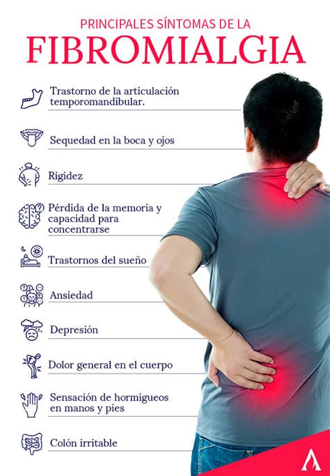 Infografía sobre los síntomas y desafíos de vivir con fibromialgia.
