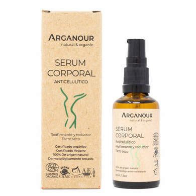 Infografía con los ingredientes naturales más comunes en cremas anticelulíticas (algas, cafeína, extractos de plantas)