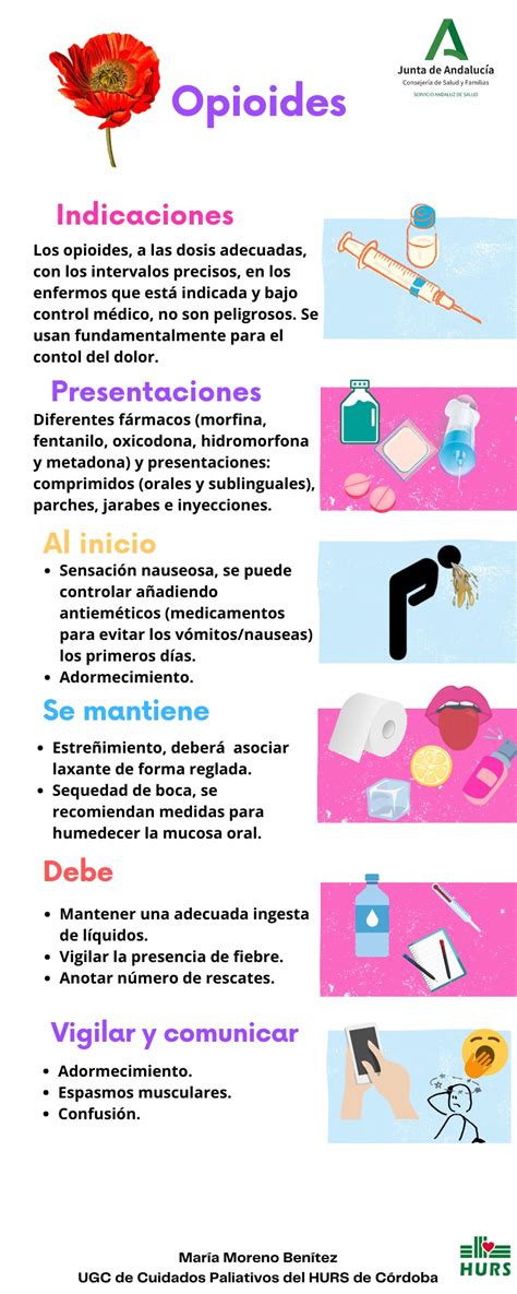 Infografía sobre la función cognitiva y el uso de opioides en adultos mayores.