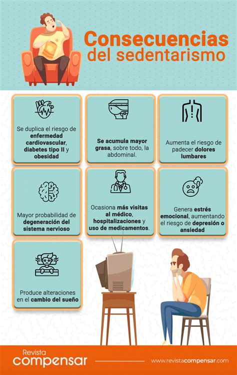 Infografía comparativa: movimiento libre vs. movimiento limitado por sedentarismo